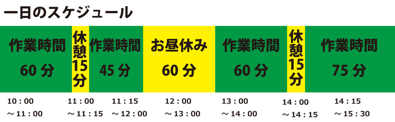 一日のスケジュール